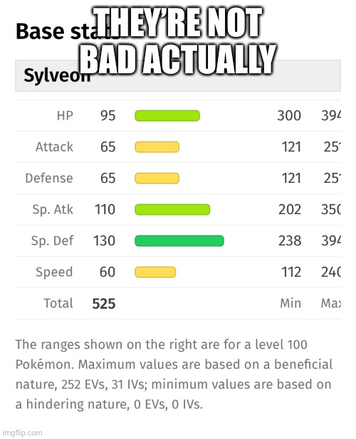 THEY’RE NOT BAD ACTUALLY | made w/ Imgflip meme maker