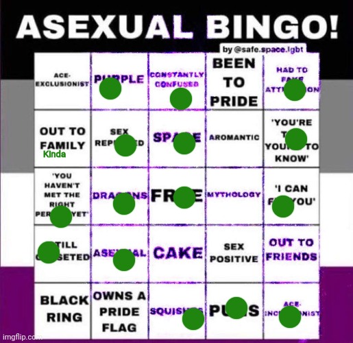 Forgot to submit this ;-; | Kinda | image tagged in asexual bingo | made w/ Imgflip meme maker