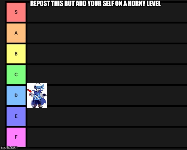 just an idea | REPOST THIS BUT ADD YOUR SELF ON A HORNY LEVEL | image tagged in tier list | made w/ Imgflip meme maker