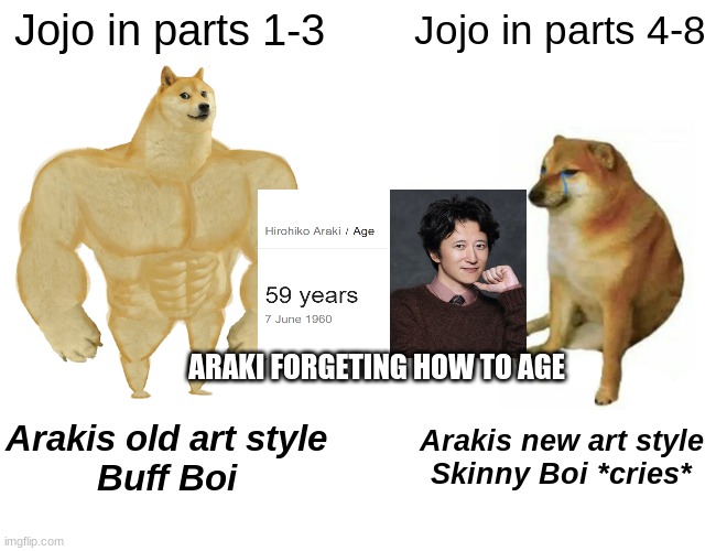 Jojo Doge Vs Cheems Meme