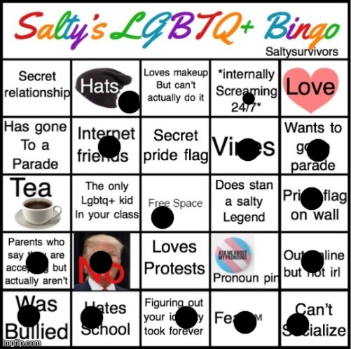 The Pride Bingo | image tagged in the pride bingo | made w/ Imgflip meme maker