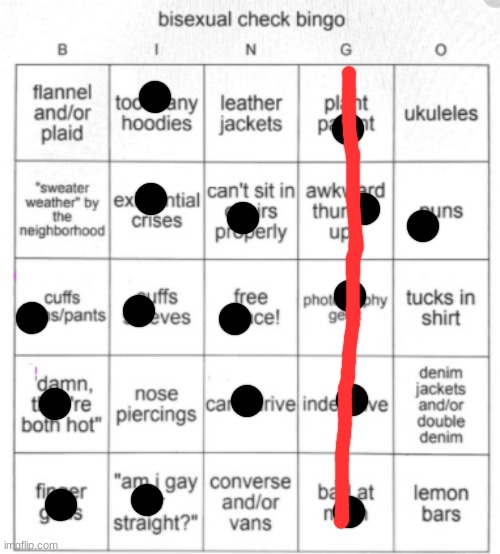 Bisexual Bingo | image tagged in bisexual bingo | made w/ Imgflip meme maker