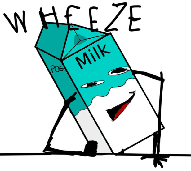 Memes and Milk wheeze Blank Template Imgflip