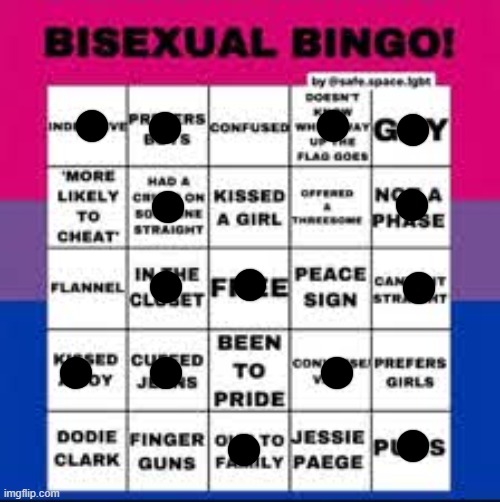 b i n g o | image tagged in bisexual bingo card | made w/ Imgflip meme maker