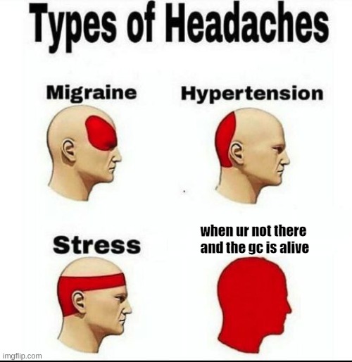 Bruh | when ur not there 
and the gc is alive | image tagged in types of headaches meme,group chats | made w/ Imgflip meme maker