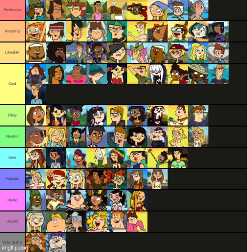 My Total Drama Tier List(RESPECT MY OPiNIONS) | made w/ Imgflip meme maker