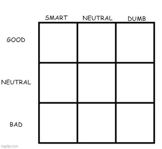 idea alignment | NEUTRAL; DUMB; SMART; GOOD; NEUTRAL; BAD | image tagged in 3x3 alignment chart | made w/ Imgflip meme maker