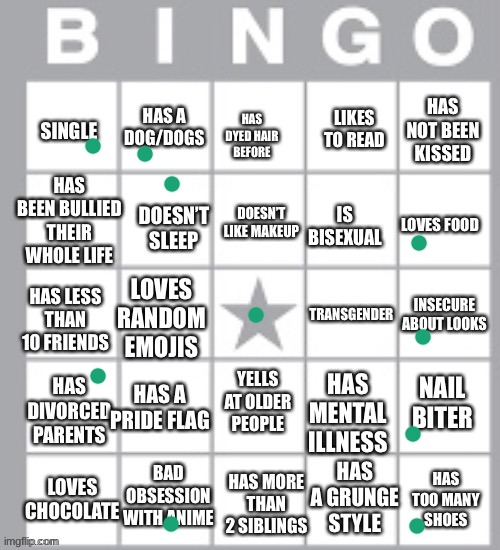 lgbt+ bingo lol | image tagged in lgbt bingo lol | made w/ Imgflip meme maker