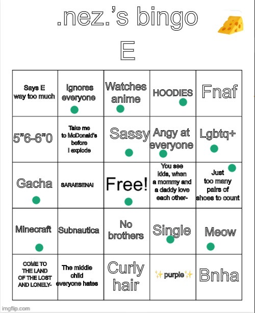 Five Nights at Freddy's Bingo! Bingo Card