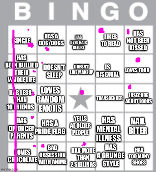 lgbt+ bingo lol | image tagged in lgbt bingo lol | made w/ Imgflip meme maker