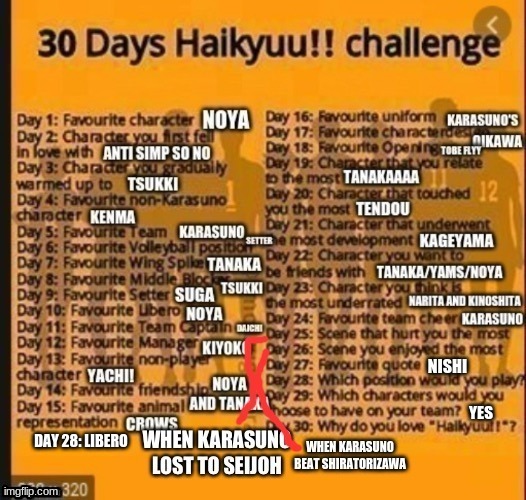Day 29 | YES | image tagged in haikyuu | made w/ Imgflip meme maker