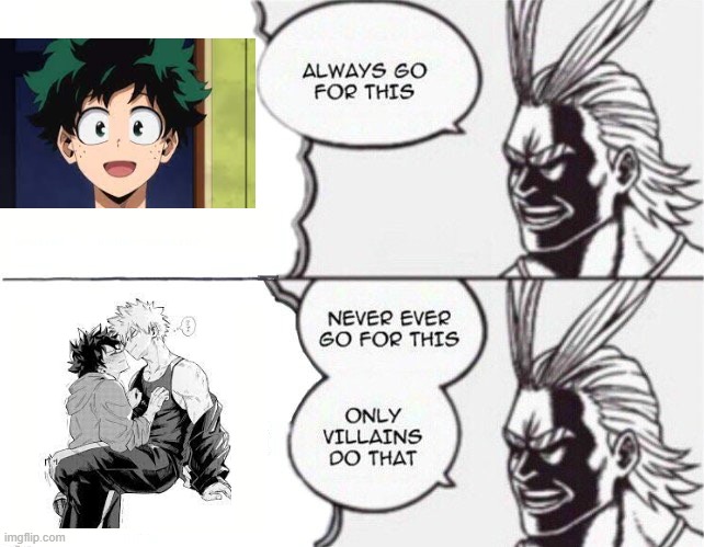 my head gonna hurt after this | image tagged in all might | made w/ Imgflip meme maker