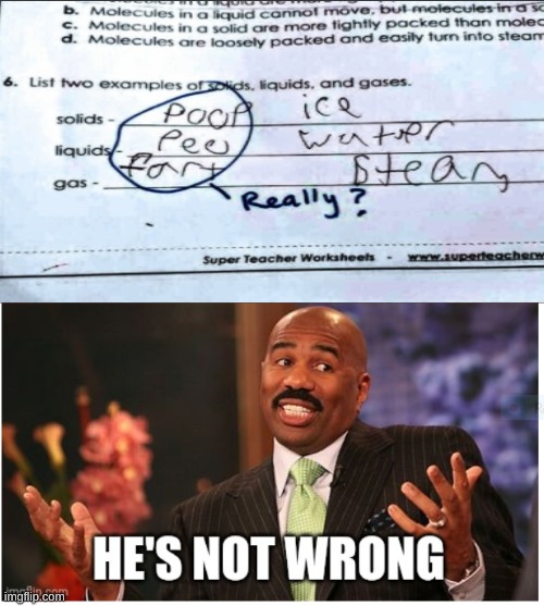 Well he's not 'wrong' | image tagged in well he's not 'wrong' | made w/ Imgflip meme maker