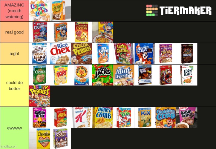 do you like my tier list? | made w/ Imgflip meme maker
