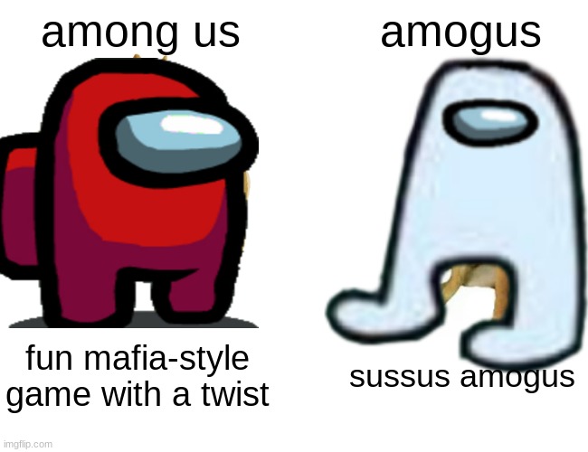 among us games - Imgflip