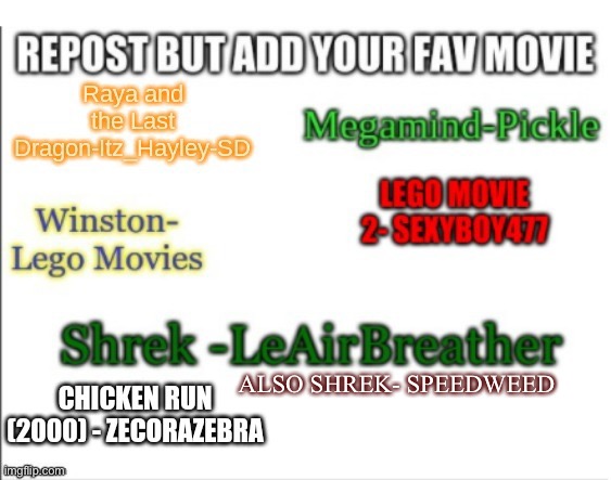 S H R E K | ALSO SHREK- SPEEDWEED | image tagged in repost,shrek,favorite,movie | made w/ Imgflip meme maker