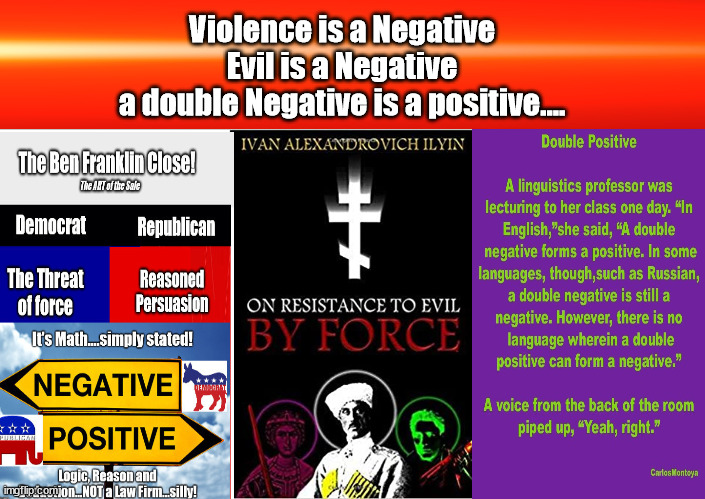 The Virtue of Violence from the VIOLENCE of EVIL...a POSITIVE | Violence is a Negative
Evil is a Negative
a double Negative is a positive.... | image tagged in double negative,virtue of violence,evil,fighting evil,trump | made w/ Imgflip meme maker