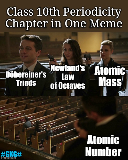 Periodic table development | Class 10th Periodicity Chapter in One Meme; Döbereiner's Triads; Newland's Law of Octaves; Atomic Mass; Atomic Number; #GKG# | image tagged in assassination chain,science,chemistry,periodic table,elements | made w/ Imgflip meme maker