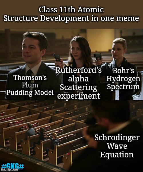 Atomic structure history | Class 11th Atomic Structure Development in one meme; Rutherford's alpha Scattering experiment; Bohr's Hydrogen Spectrum; Thomson's Plum Pudding Model; Schrodinger Wave Equation; #GKG# | image tagged in assassination chain,science,chemistry,atom | made w/ Imgflip meme maker