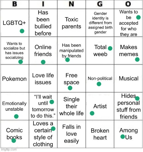 TheSuitedGayWeeb's Bingo | image tagged in jer-sama's bingo | made w/ Imgflip meme maker