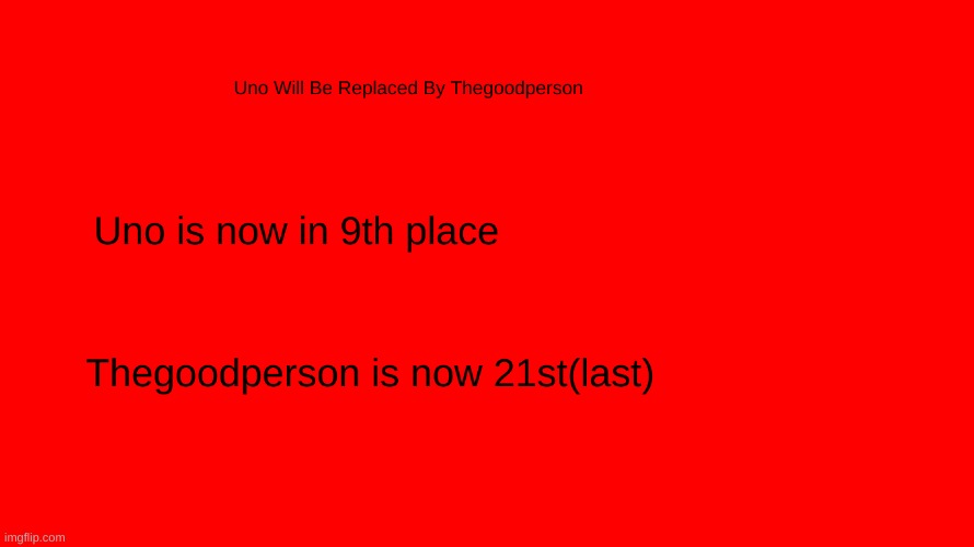 As For Trying To Get To 1st Place, Thegoodperson, here is a penalty(punishment) for you | made w/ Imgflip meme maker