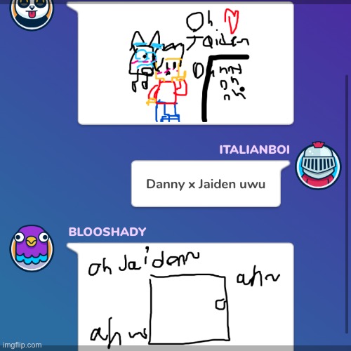 I think this is the funny gartic phone part | made w/ Imgflip meme maker