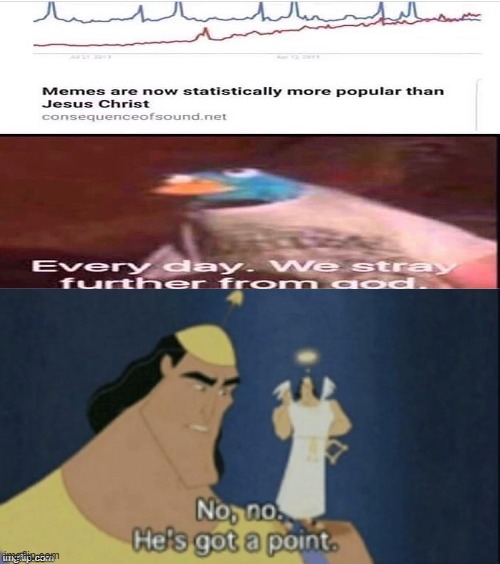 image tagged in no no hes got a point | made w/ Imgflip meme maker