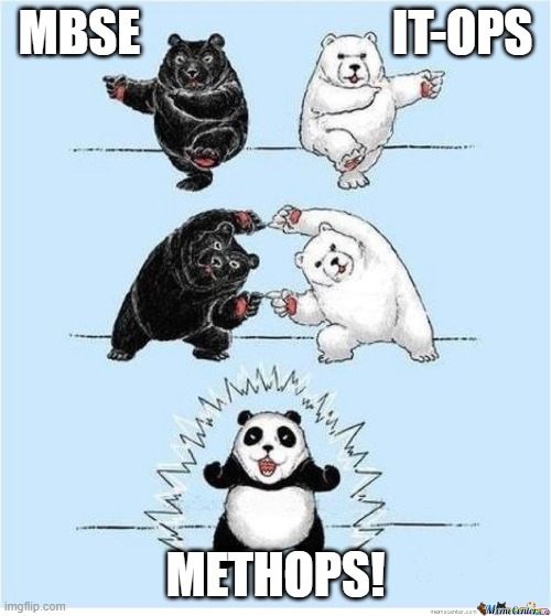 Combine meme | MBSE                          IT-OPS; METHOPS! | image tagged in combine meme | made w/ Imgflip meme maker