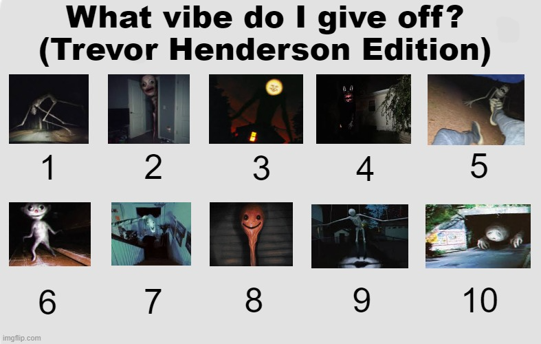 What vibe do I give off (Trevor Henderson edition) Blank Meme Template