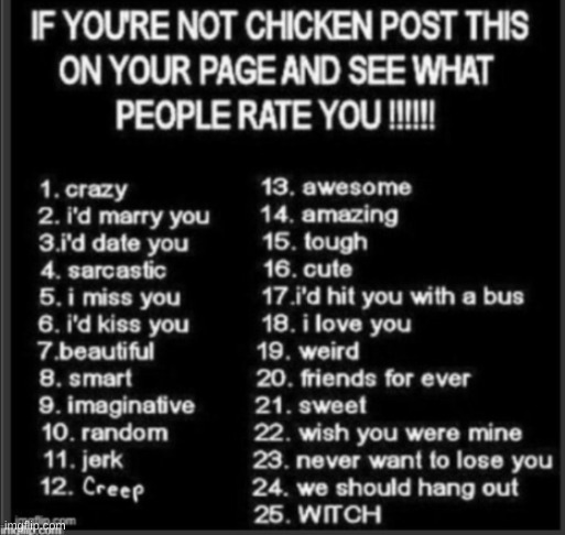 Rate meeee ^u^ | image tagged in rate me,yay,what do you think of me,hi,oh wow are you actually reading these tags,cool | made w/ Imgflip meme maker