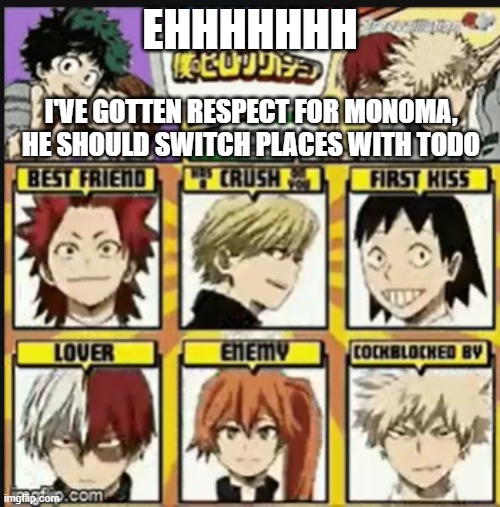 I don't hate him anymore- | EHHHHHHH; I'VE GOTTEN RESPECT FOR MONOMA, HE SHOULD SWITCH PLACES WITH TODO | made w/ Imgflip meme maker