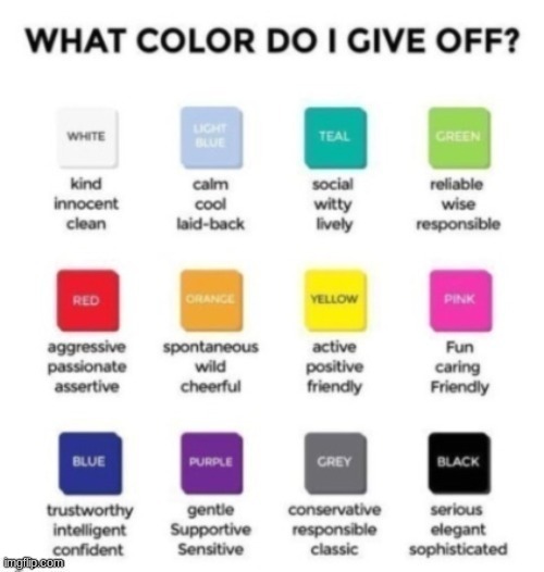 im white! no probably not | made w/ Imgflip meme maker