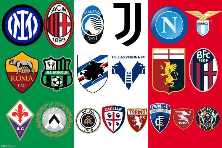 Serie A for the 2021-2022 season | image tagged in serie a,inter,ac milan,juventus,calcio,memes | made w/ Imgflip meme maker