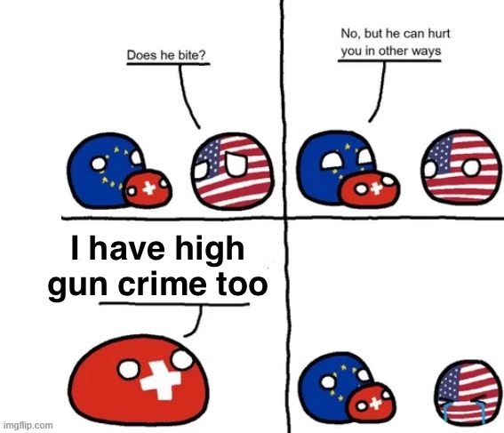 Gun-loving conservatives love to tout Switzerland. But the data shows it has the highest gun crime in Western Europe. lol | image tagged in switzerland countryball gun crime,switzerland,gun control,gun laws,guns,conservative logic | made w/ Imgflip meme maker