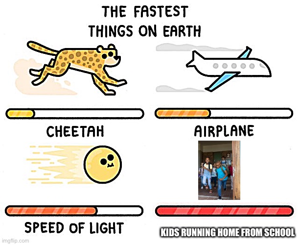 Speed | KIDS RUNNING HOME FROM SCHOOL | image tagged in fastest thing possible | made w/ Imgflip meme maker