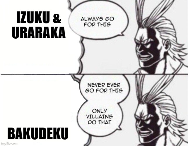 All might | IZUKU &
URARAKA; BAKUDEKU | image tagged in all might | made w/ Imgflip meme maker