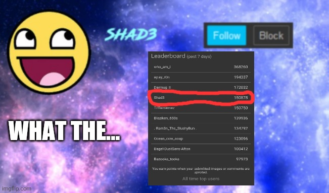 How am i so high on the leaderboard? | WHAT THE... | image tagged in shad3 announcement template | made w/ Imgflip meme maker