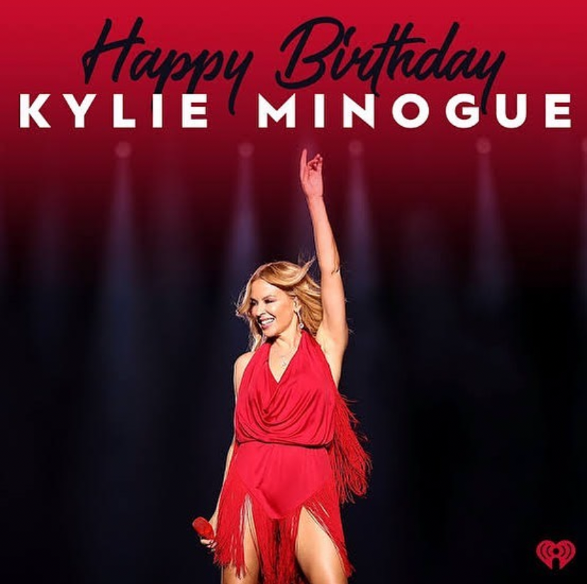 High Quality Happy Birthday Kylie Blank Meme Template