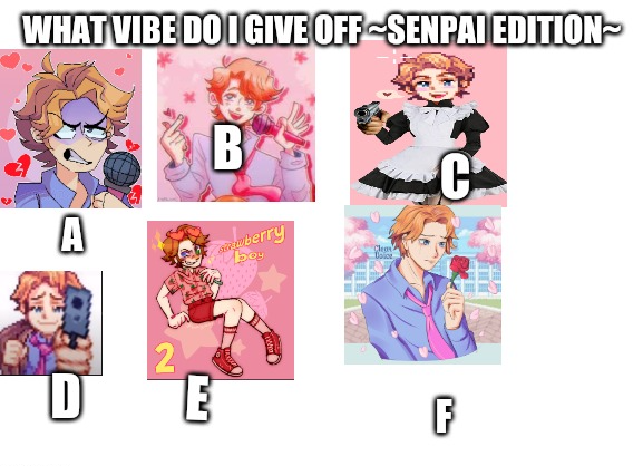 What vibe do I give off ? Senpai edition ? Blank Meme Template