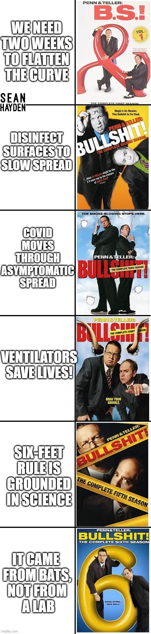 covid bs | WE NEED TWO WEEKS TO FLATTEN THE CURVE; DISINFECT SURFACES TO SLOW SPREAD; COVID MOVES THROUGH ASYMPTOMATIC SPREAD; VENTILATORS SAVE LIVES! SIX-FEET RULE IS GROUNDED IN SCIENCE; IT CAME 
FROM BATS,
NOT FROM
 A LAB | image tagged in bullshit | made w/ Imgflip meme maker