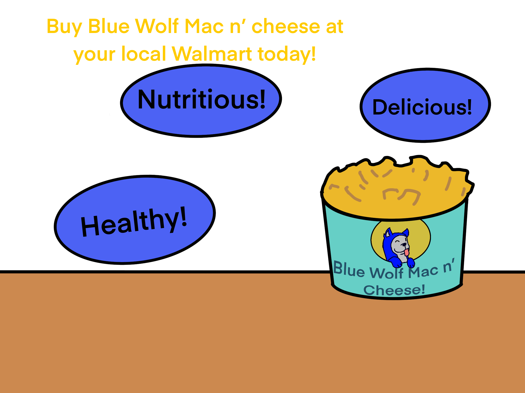 Blue Wolf Mac n cheese Blank Meme Template