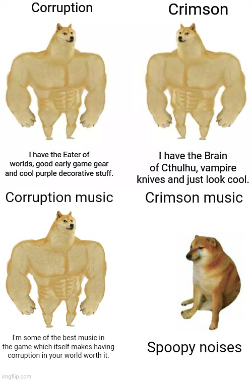 Corruption; Crimson; I have the Eater of worlds, good early game gear and cool purple decorative stuff. I have the Brain of Cthulhu, vampire knives and just look cool. Corruption music; Crimson music; I'm some of the best music in the game which itself makes having corruption in your world worth it. Spoopy noises | image tagged in memes,buff doge vs cheems | made w/ Imgflip meme maker