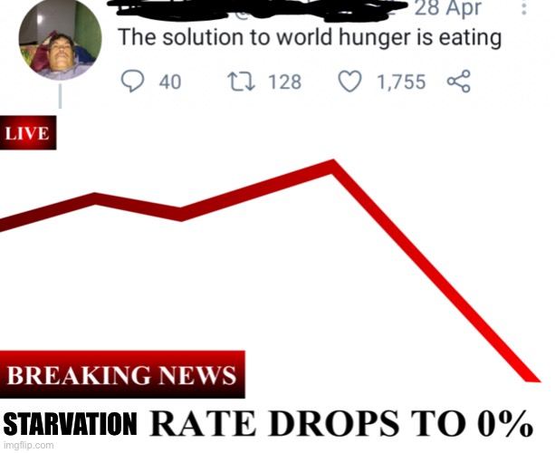 STARVATION | image tagged in ____ rate drops to 0 | made w/ Imgflip meme maker