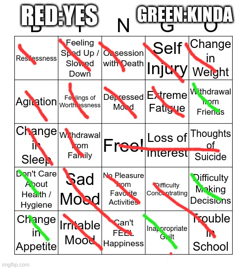 depression bingo 1 | GREEN:KINDA; RED:YES | image tagged in depression bingo 1 | made w/ Imgflip meme maker