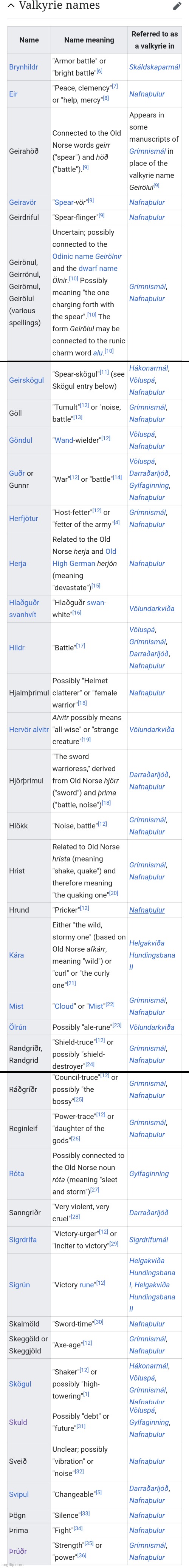 Reginleif  Shuumatsu no Valkyrie: Record of Ragnarok Wiki