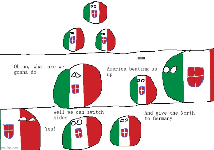 Everyone at the Italian Incompetence center | image tagged in italy,ww2,comics,countryballs | made w/ Imgflip meme maker