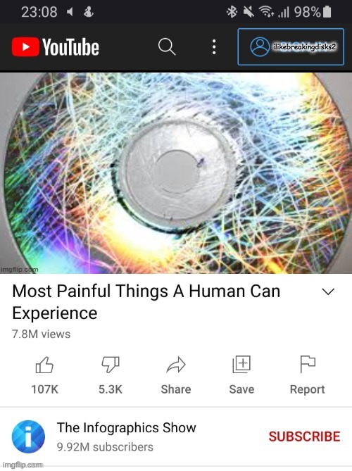 Most painful things | ilikebreakingdisks2 | image tagged in most painful things | made w/ Imgflip meme maker