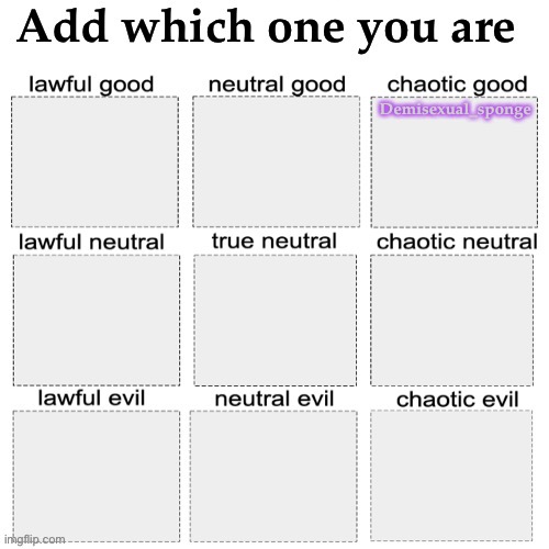 Alignment chart | Demisexual_sponge | image tagged in demisexual_sponge | made w/ Imgflip meme maker