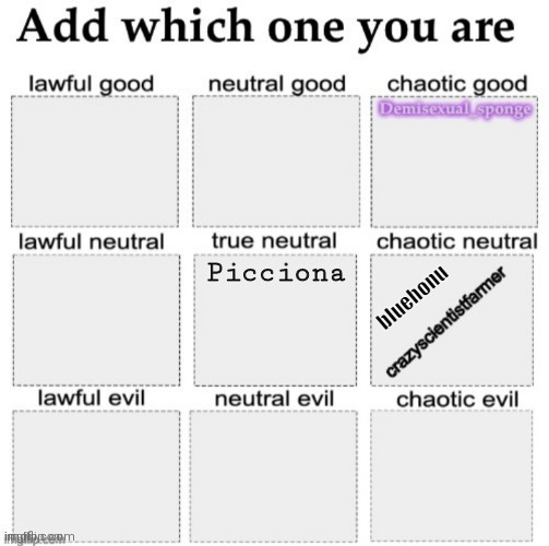 my gf says i'm chaotic good but I fingered myself in my health class so I don't think so | bluehonu | made w/ Imgflip meme maker