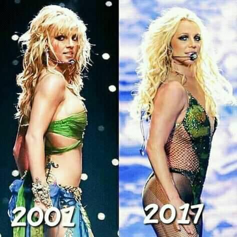 Britney Spears 2001 to 2017 Blank Meme Template